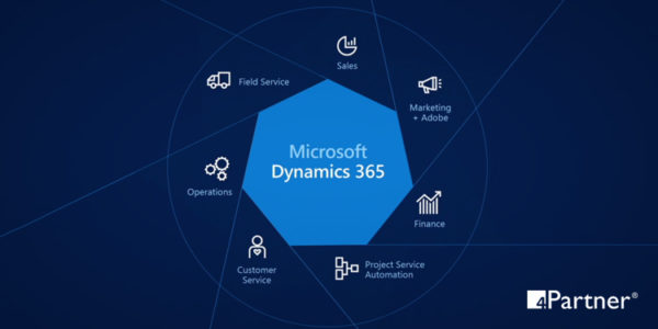 Conheça alguns dos recursos disponíveis no Microsoft Dynamics 365